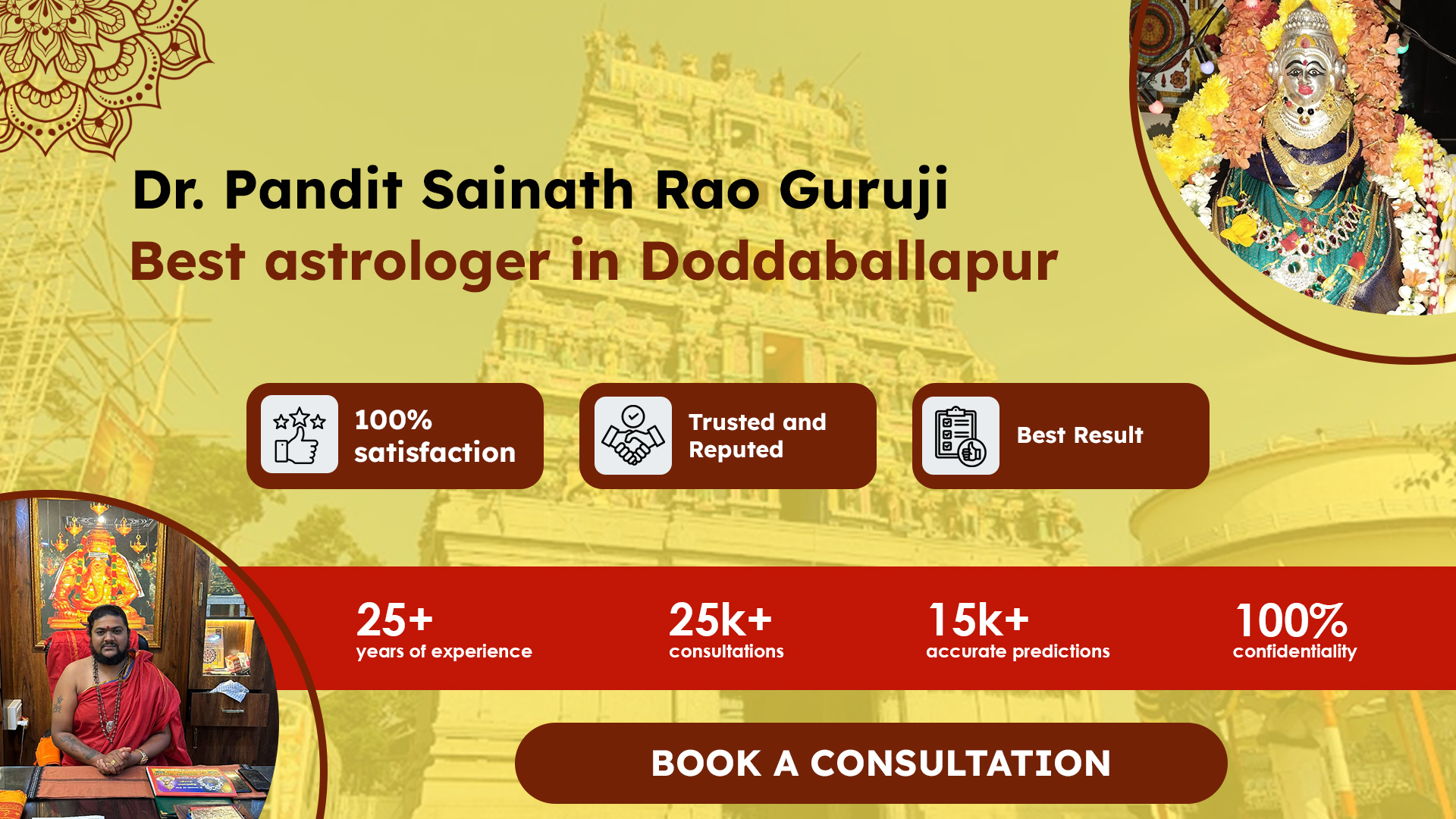 Best Astrologer in Doddaballapur